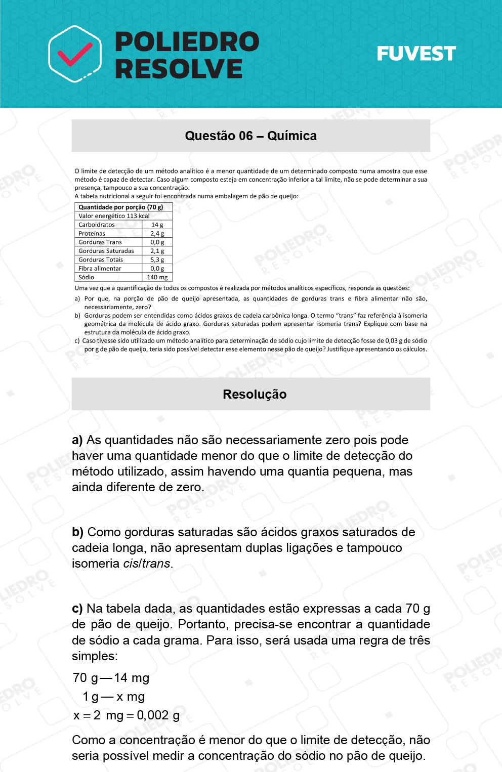 Dissertativa 6 - 2ª Fase - 2º Dia - Fuvest 2022