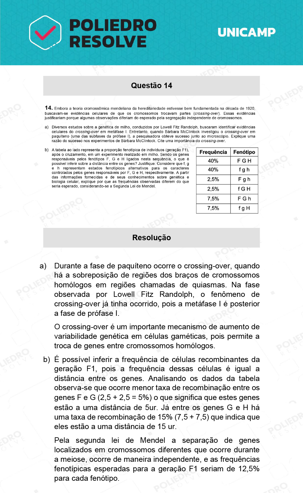 Dissertativa 14 - 2ª Fase - 2º Dia - Unicamp 2022