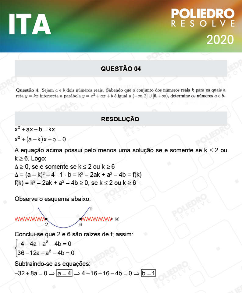 Dissertativa 4 - 2ª Fase - 1º Dia - Mat / Quí - ITA 2020