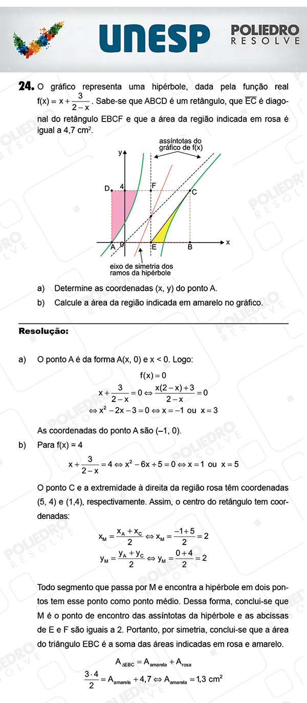 Dissertativa 24 - 2ª Fase - Unesp 2018
