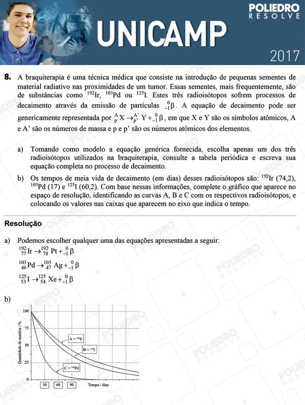 Dissertativa 8 - 2ª Fase 3º DIA - Unicamp 2017
