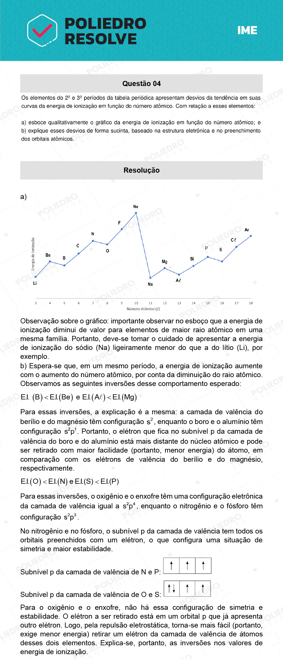 Dissertativa 4 - 2ª Fase - Química - IME 2022