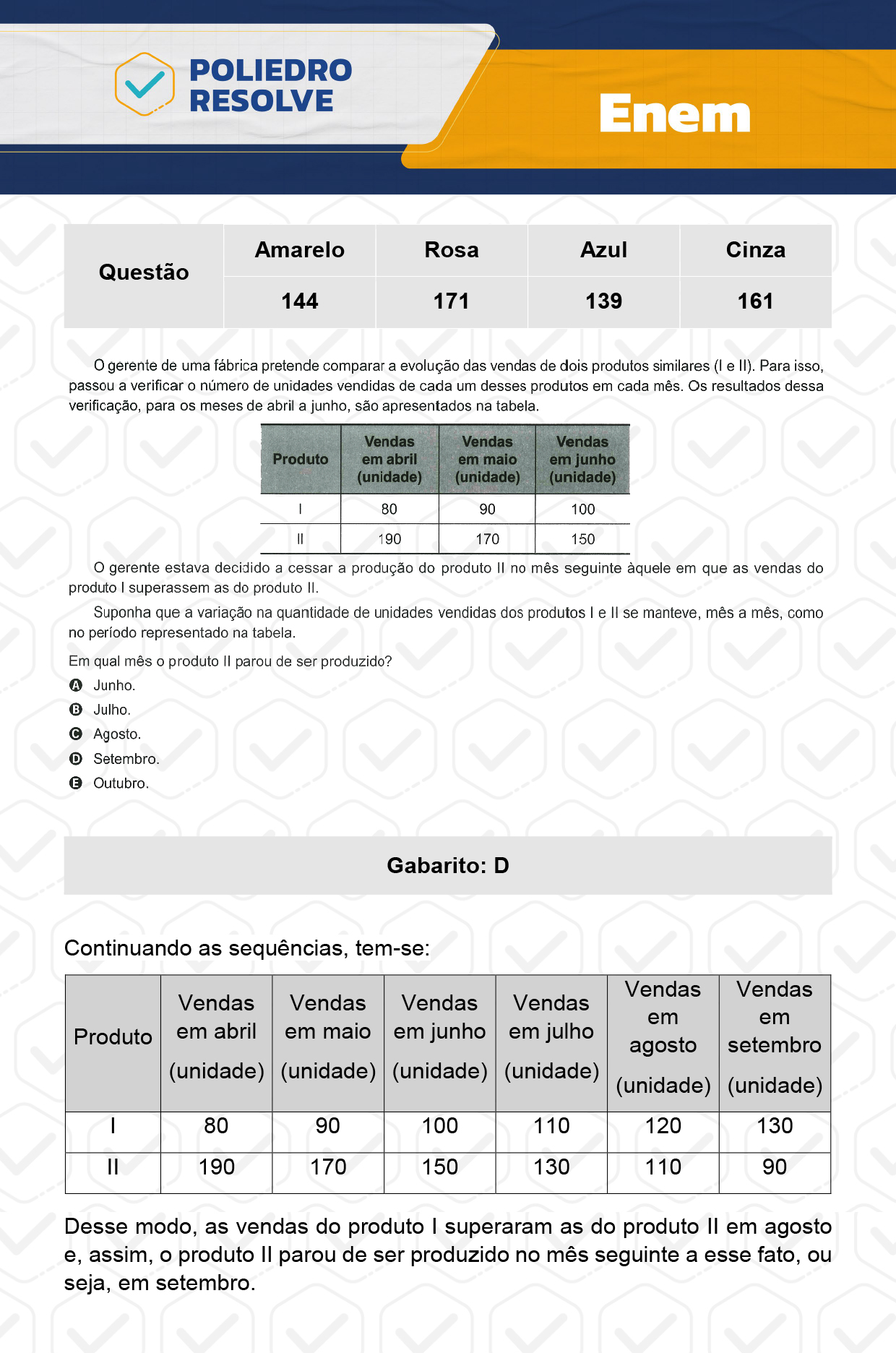 Questão 171 - ENEM 2023 - 12/11 - 2º Dia - Prova Rosa - ENEM 2023
