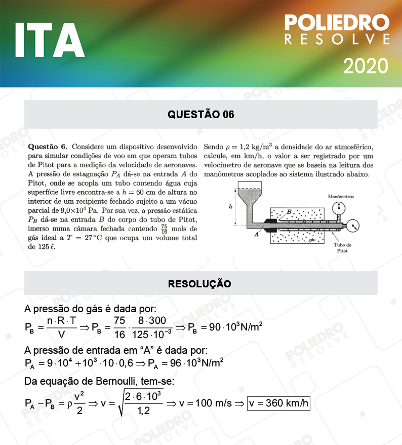 Dissertativa 6 - 2ª Fase - 2º Dia - Fis / Red - ITA 2020