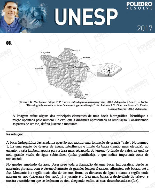 Dissertativa 5 - 2ª Fase - Unesp 2017