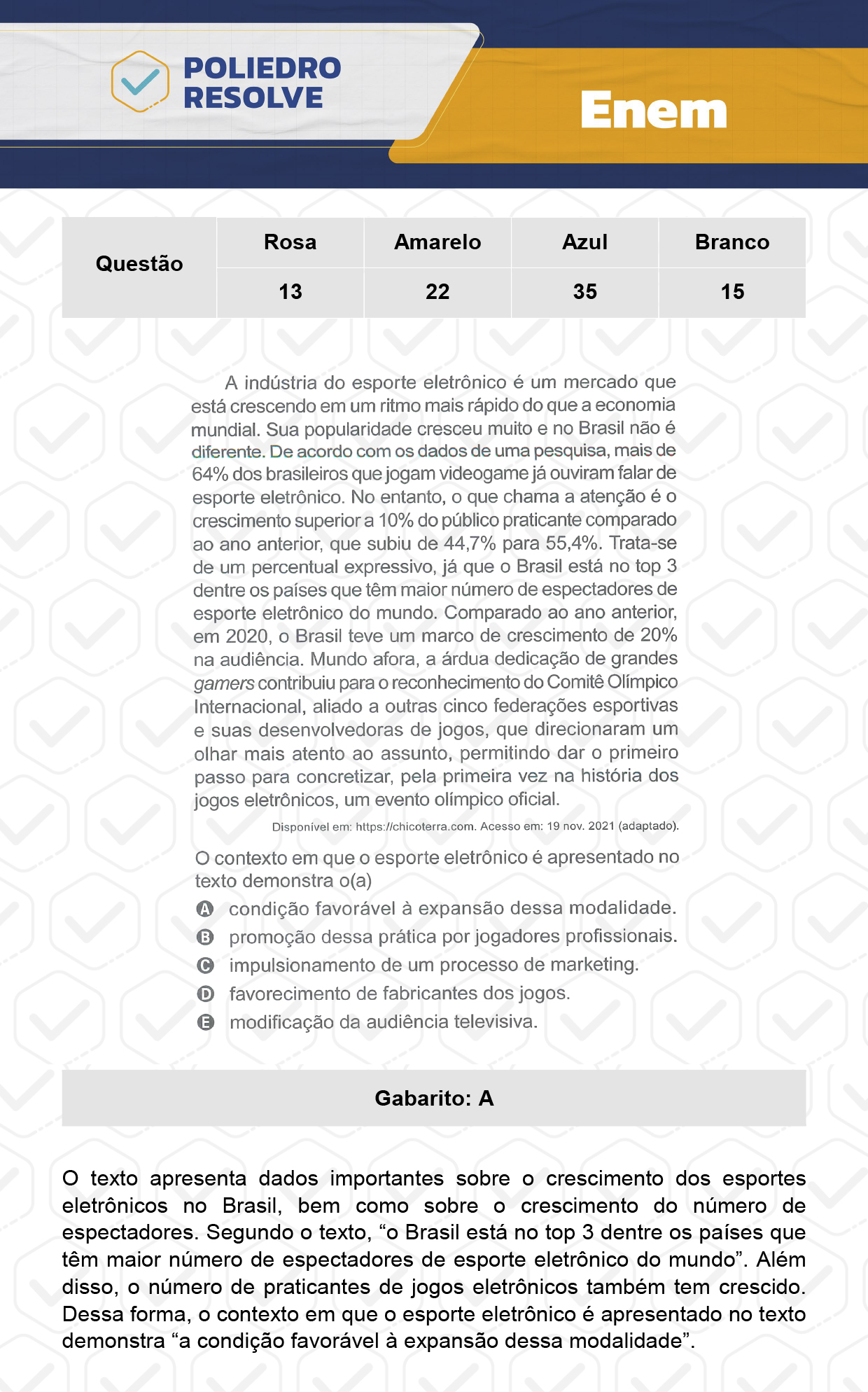 Questão 13 - 1º Dia - Prova Rosa - ENEM 2023