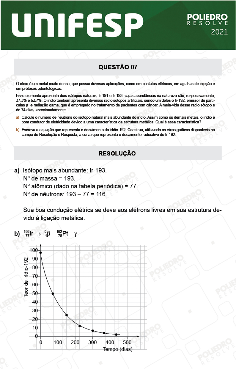 Dissertativa 7 - Fase única - 2º Dia - Unifesp 2021