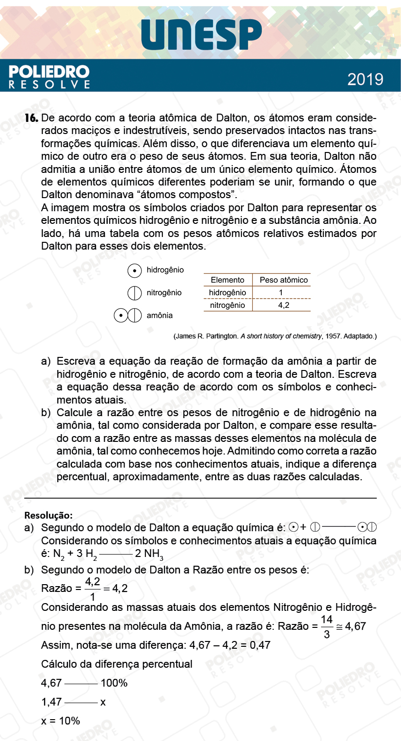 Dissertativa 16 - 2ª Fase - 1º Dia - Unesp 2019