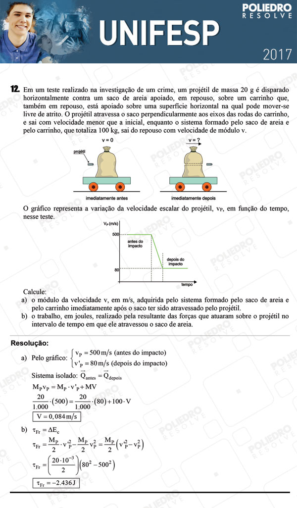 Dissertativa 12 - 2º dia - Unifesp 2017