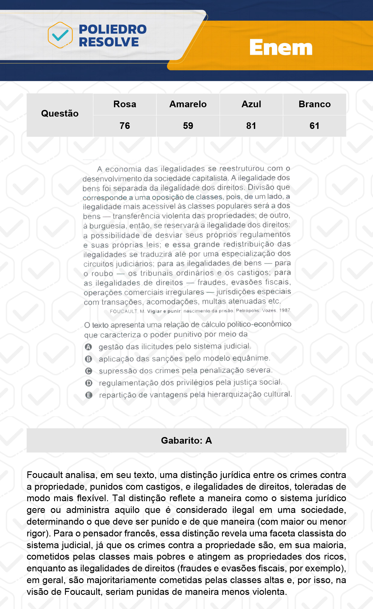 Questão 81 - 1º Dia - Prova Azul - ENEM 2023