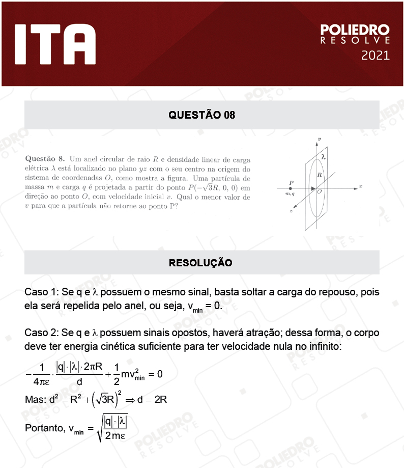 Dissertativa 8 - 2ª Fase - 2º Dia - Fís/Red - ITA 2021