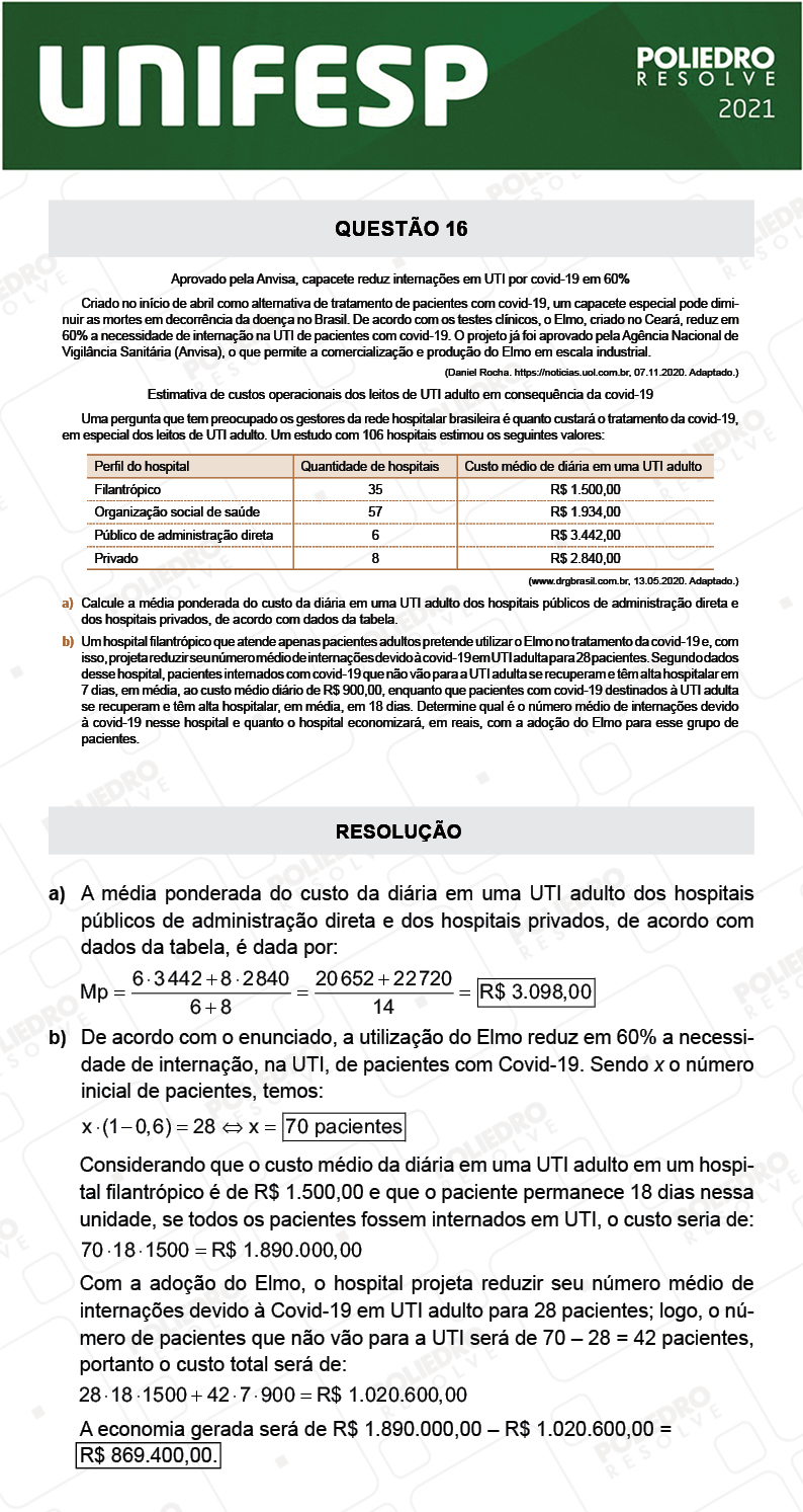 Dissertativa 16 - Fase única - 2º Dia - Unifesp 2021