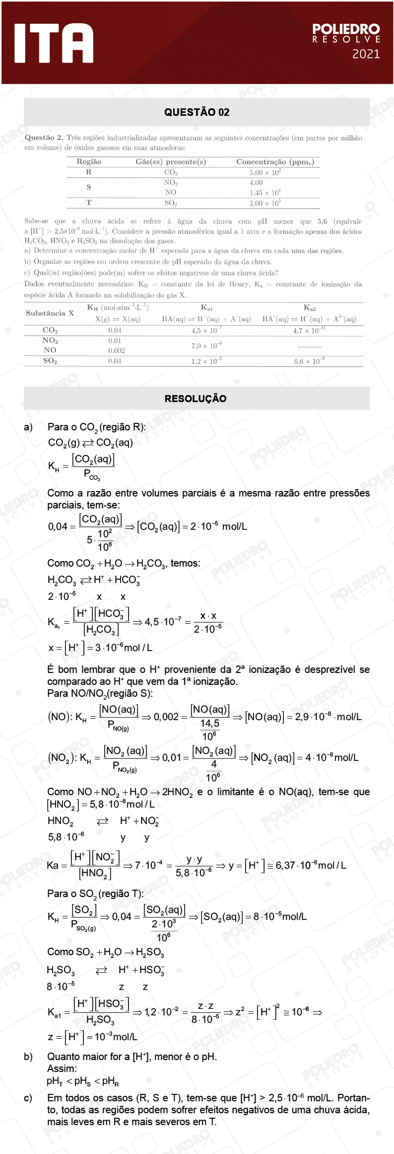 Dissertativa 2 - 2ª Fase - 1º Dia - Mat/Quí - ITA 2021
