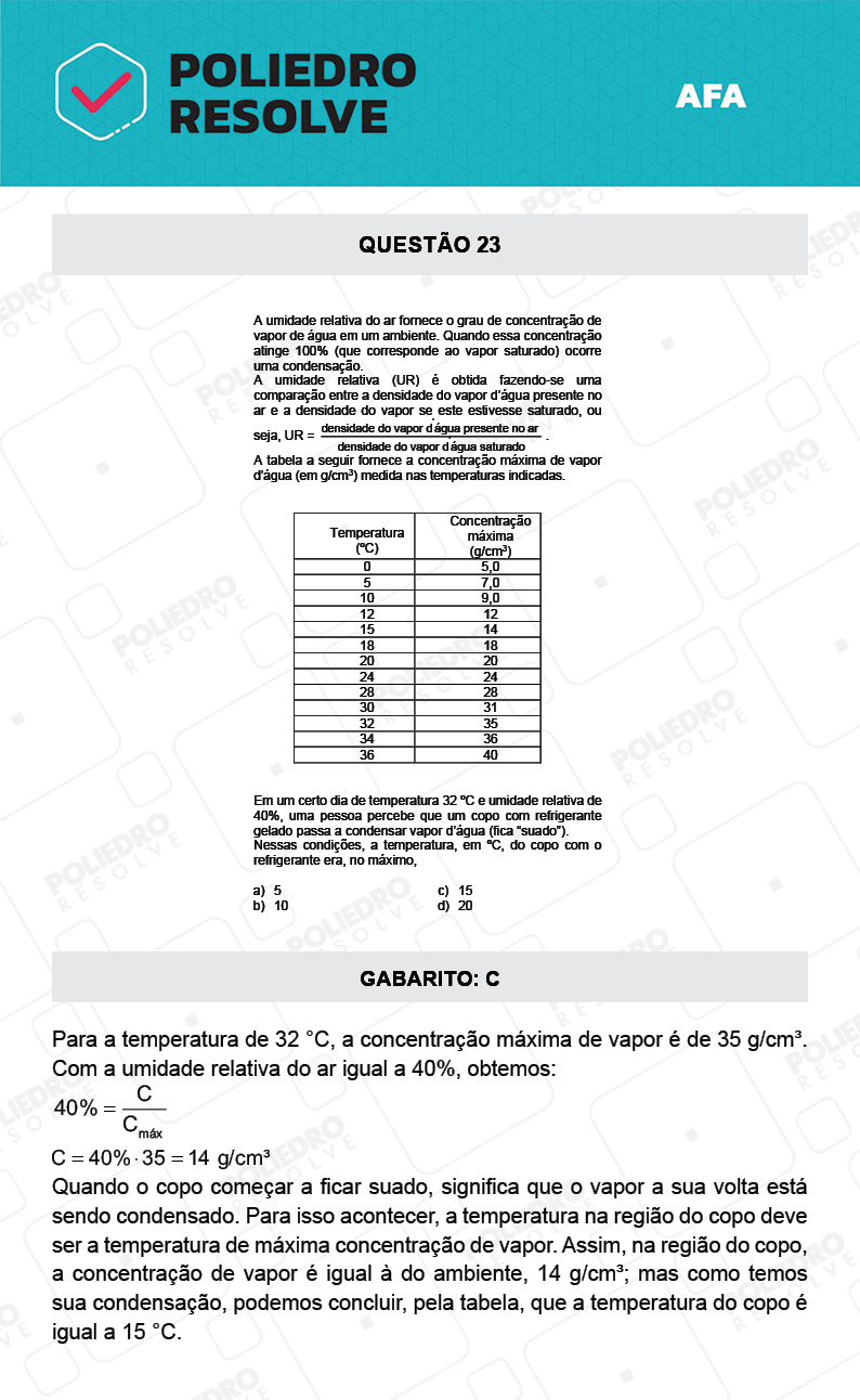 Questão 23 - Prova Tipo A - AFA 2022