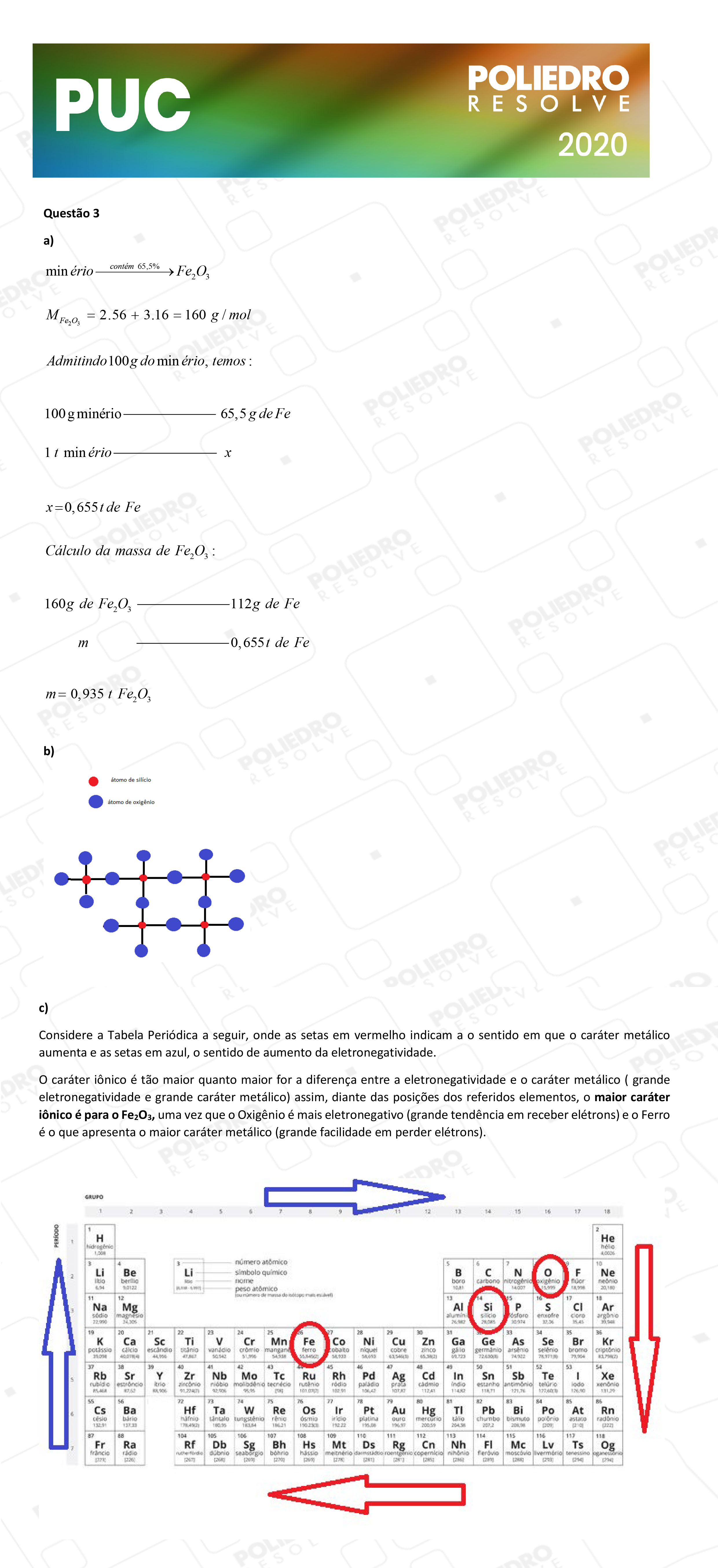 Dissertativa 3 - 2ª Fase - PUC Campinas 2020