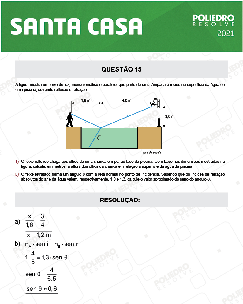 Dissertativa 15 - 2º Dia - Santa Casa 2021