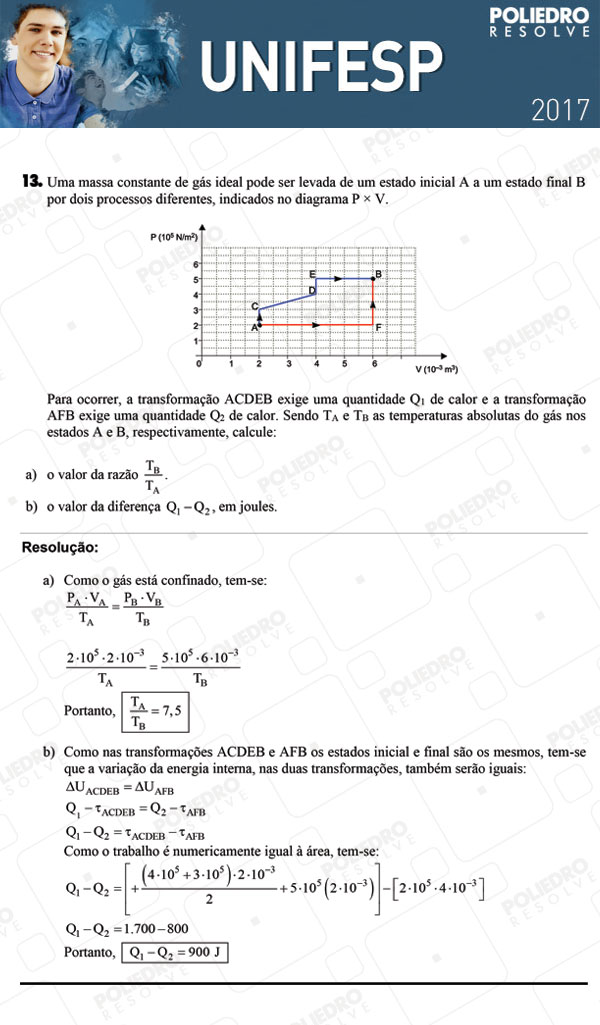 Dissertativa 13 - 2º dia - Unifesp 2017
