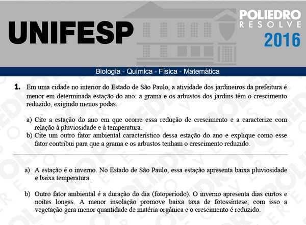 Dissertativa 1 - Exatas - Unifesp 2016