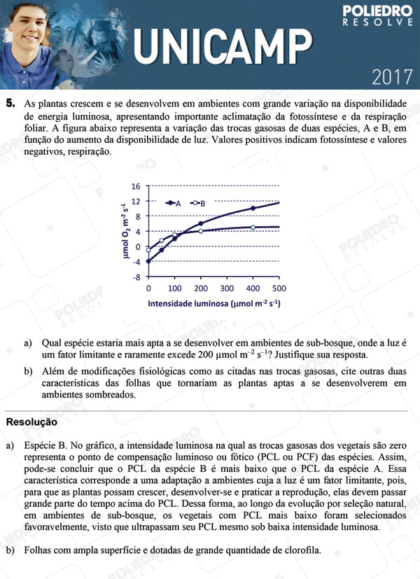 Dissertativa 5 - 2ª Fase 3º DIA - Unicamp 2017