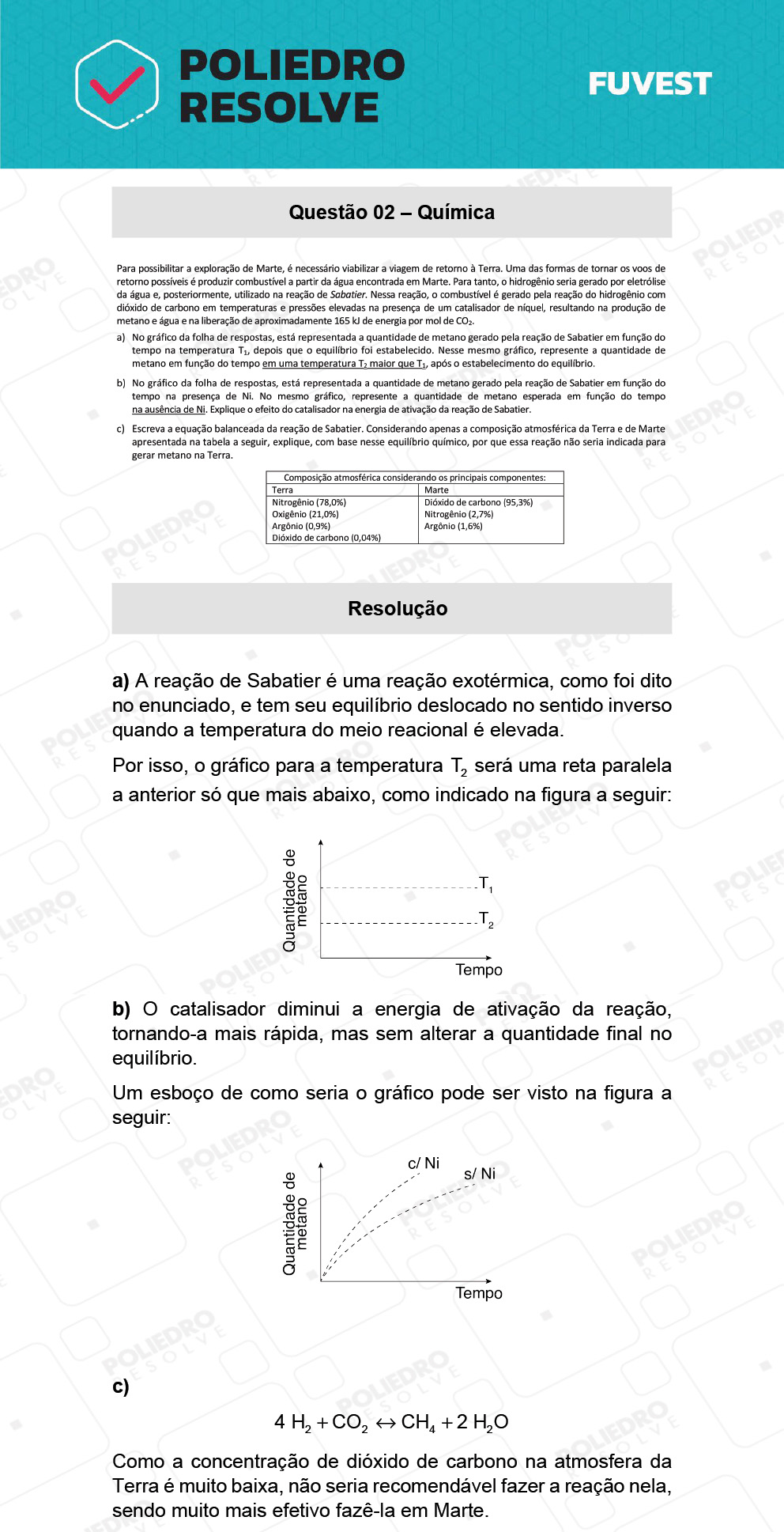 Dissertativa 2 - 2ª Fase - 2º Dia - Fuvest 2022