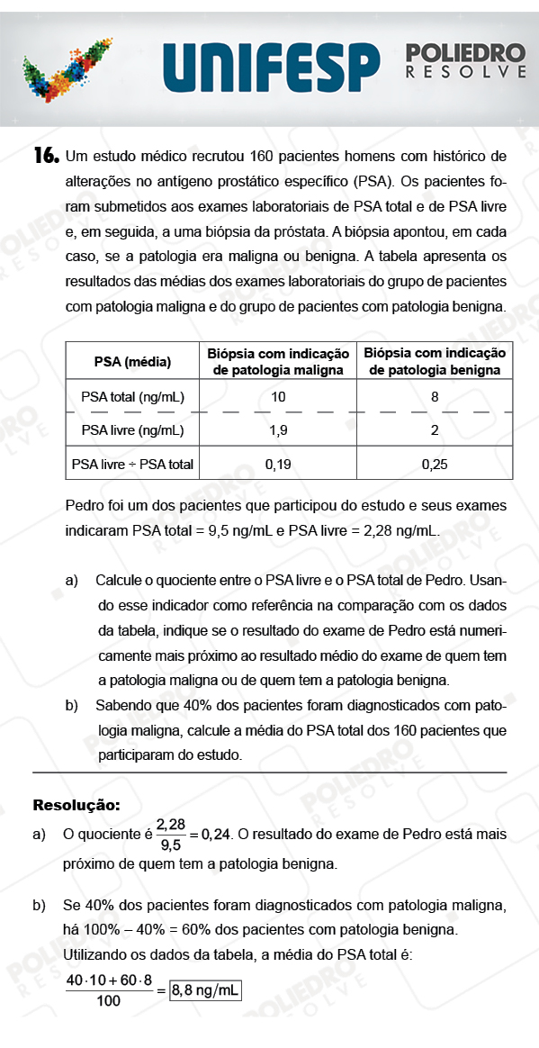 Dissertativa 16 - 2º Dia - Unifesp 2018