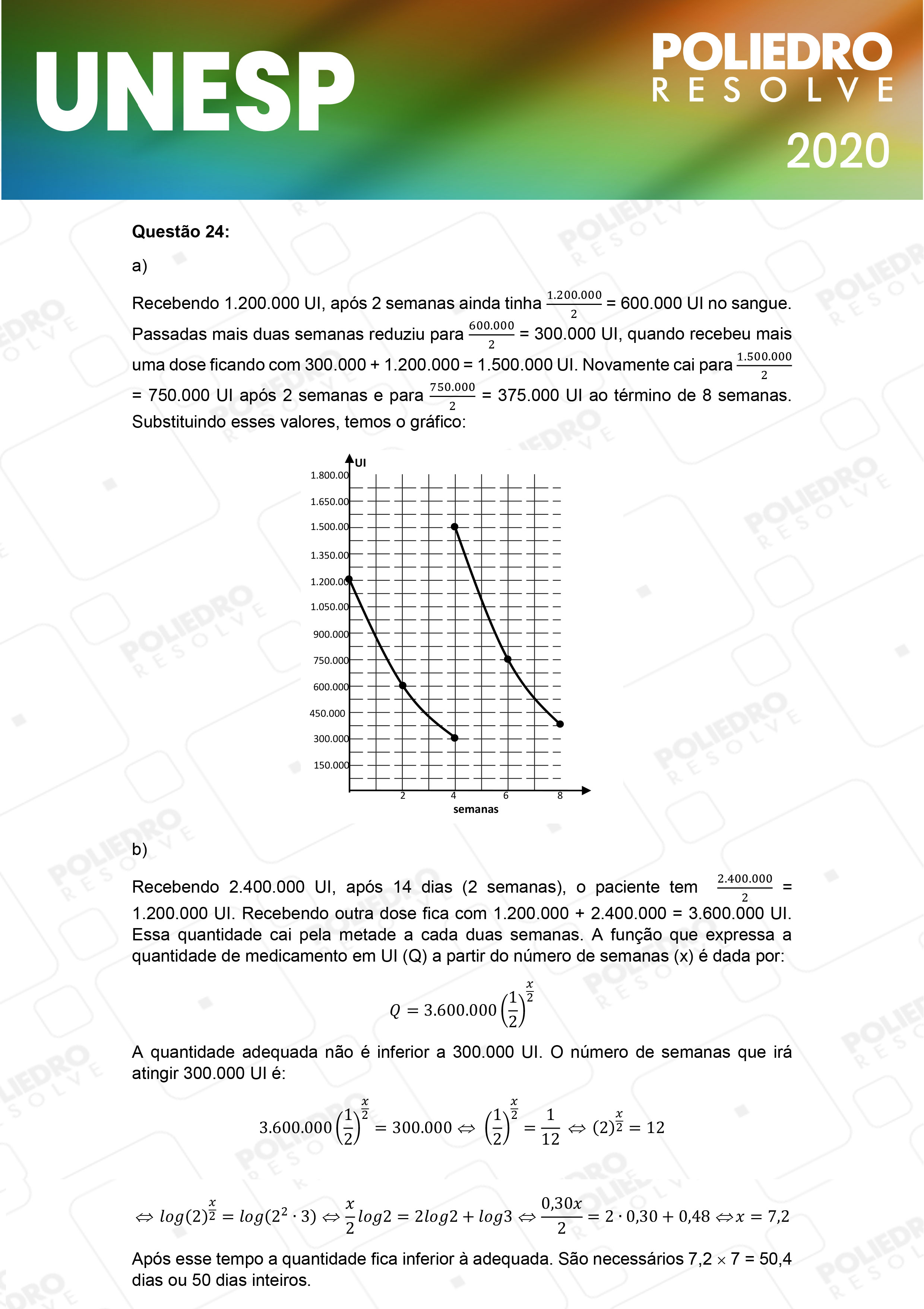 Dissertativa 24 - 2ª Fase - 1º Dia - Unesp 2020