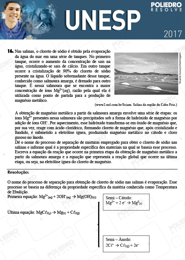 Dissertativa 16 - 2ª Fase - Unesp 2017