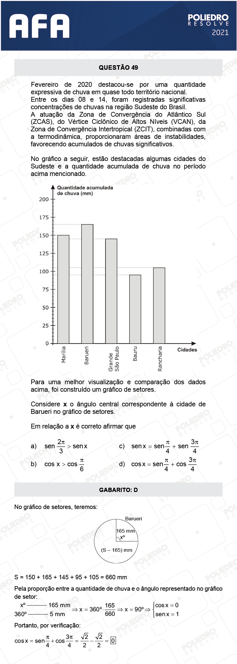 Questão 49 - Prova Tipo A - AFA 2021