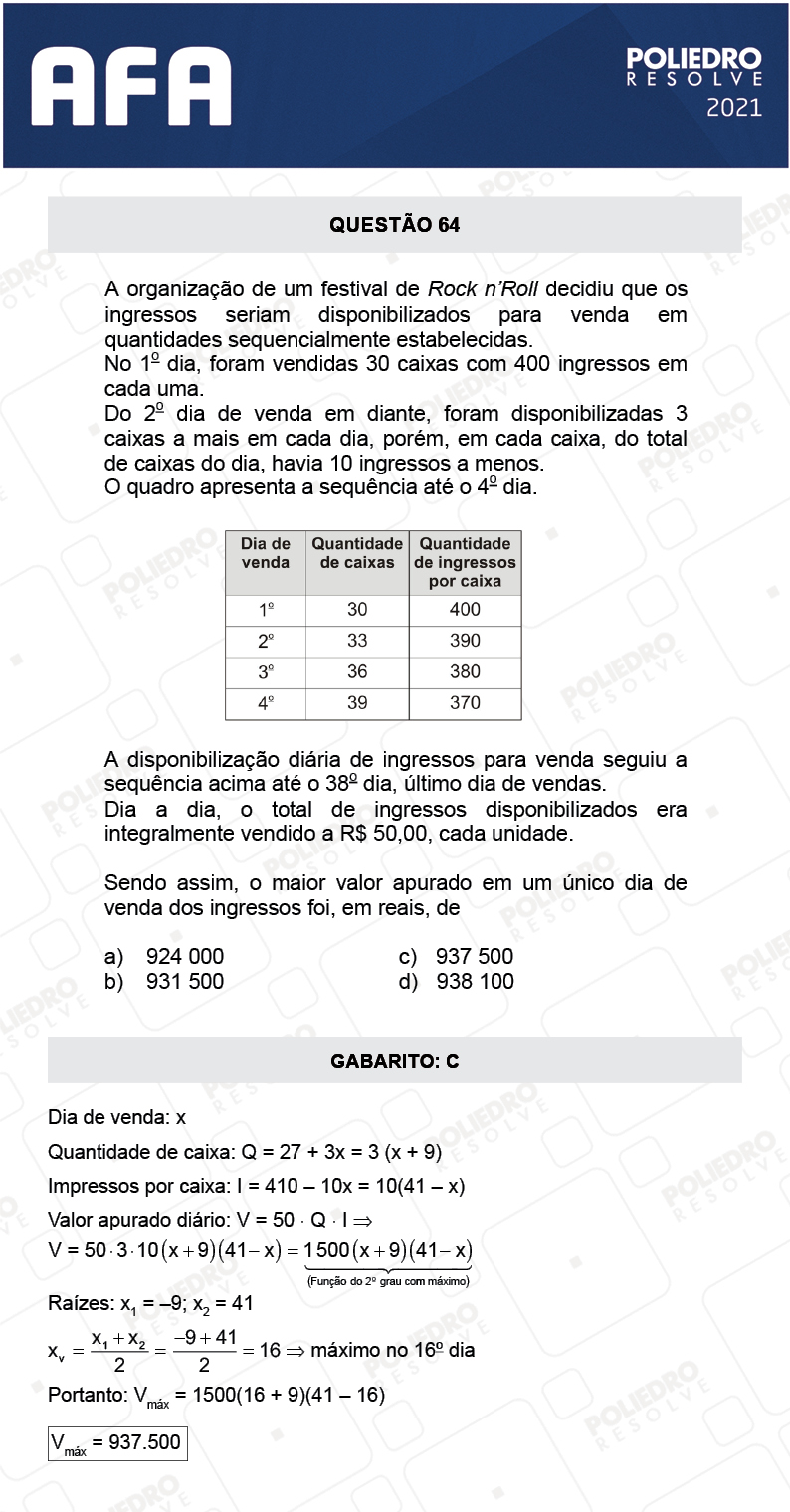 Questão 64 - Prova Tipo A - AFA 2021