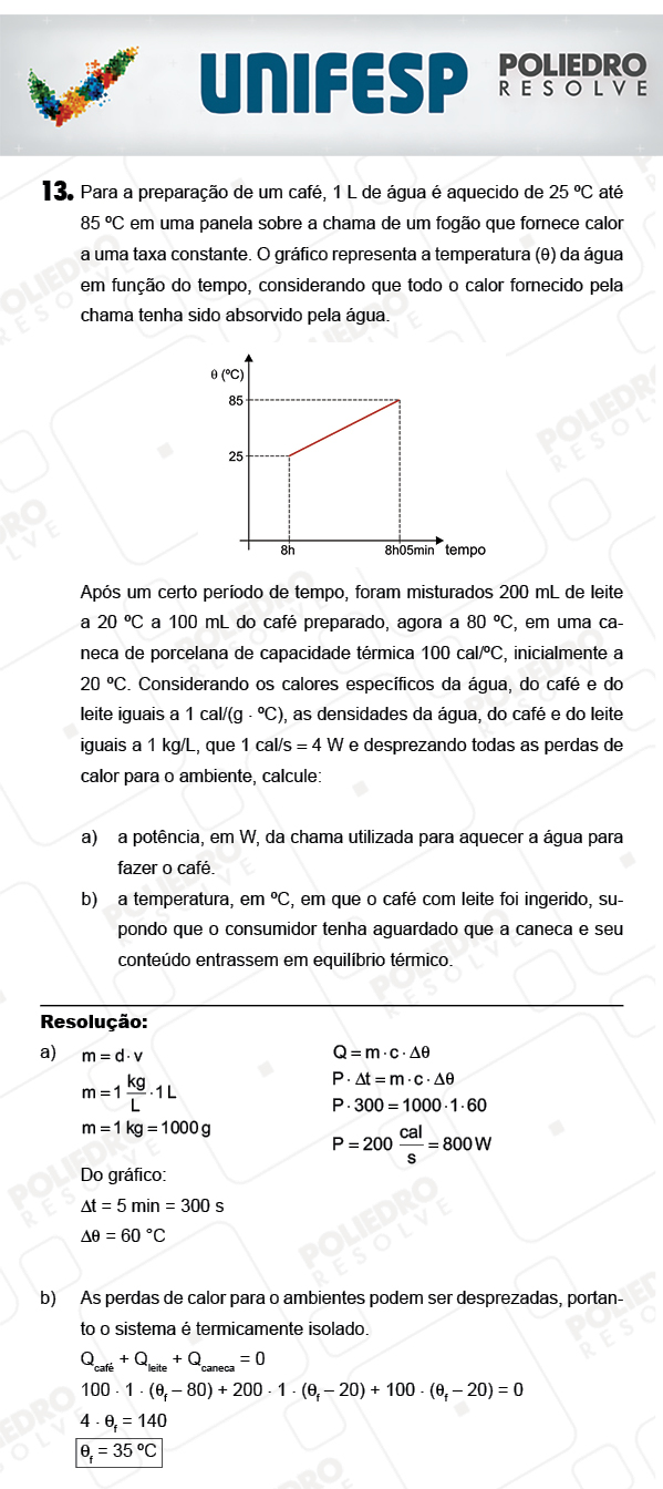 Dissertativa 13 - 2º Dia - Unifesp 2018