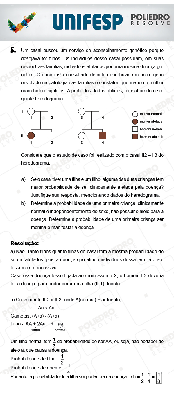 Dissertativa 5 - 2º Dia - Unifesp 2018