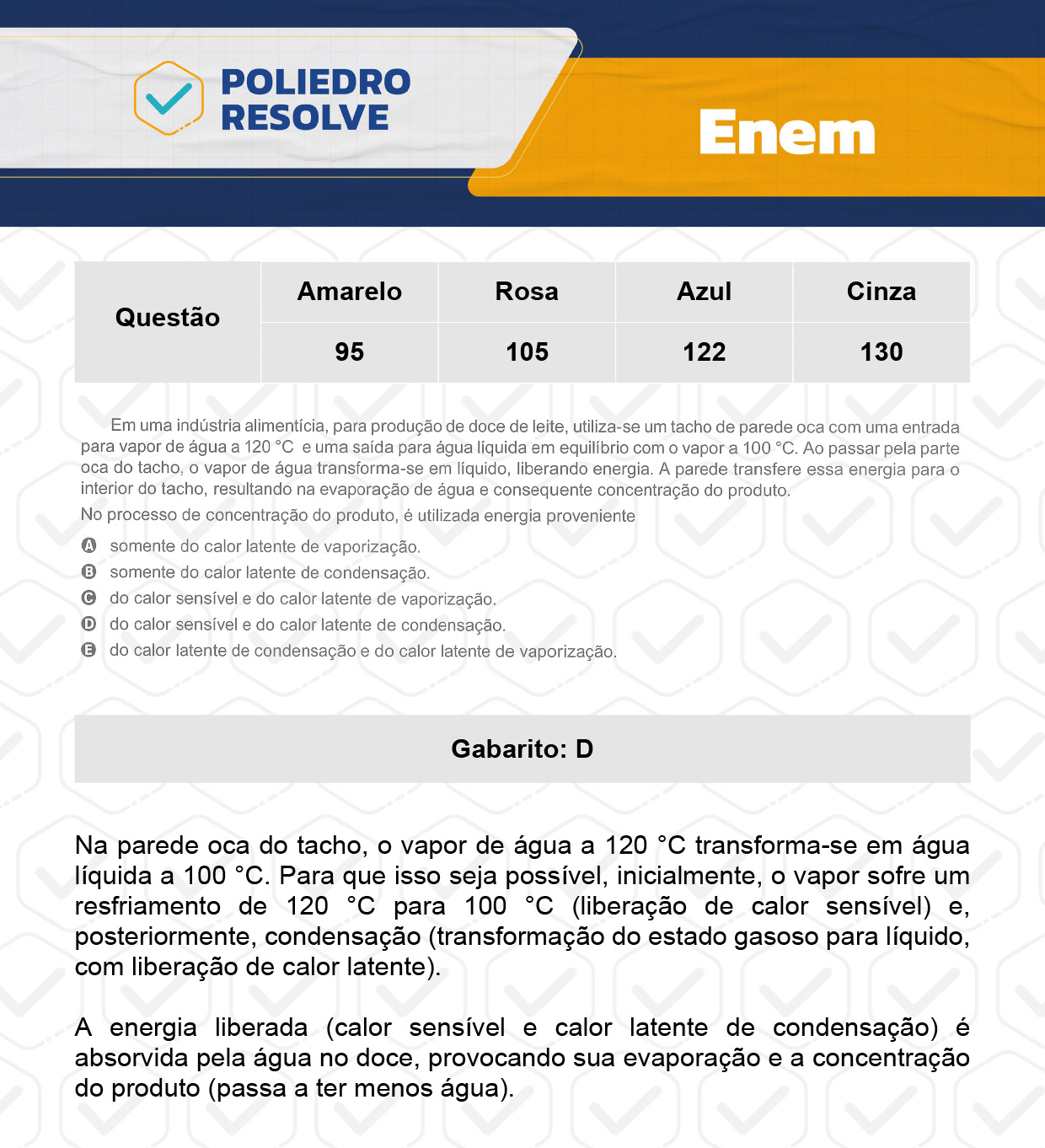 Questão 105 - ENEM 2023 - 12/11 - 2º Dia - Prova Rosa - ENEM 2023