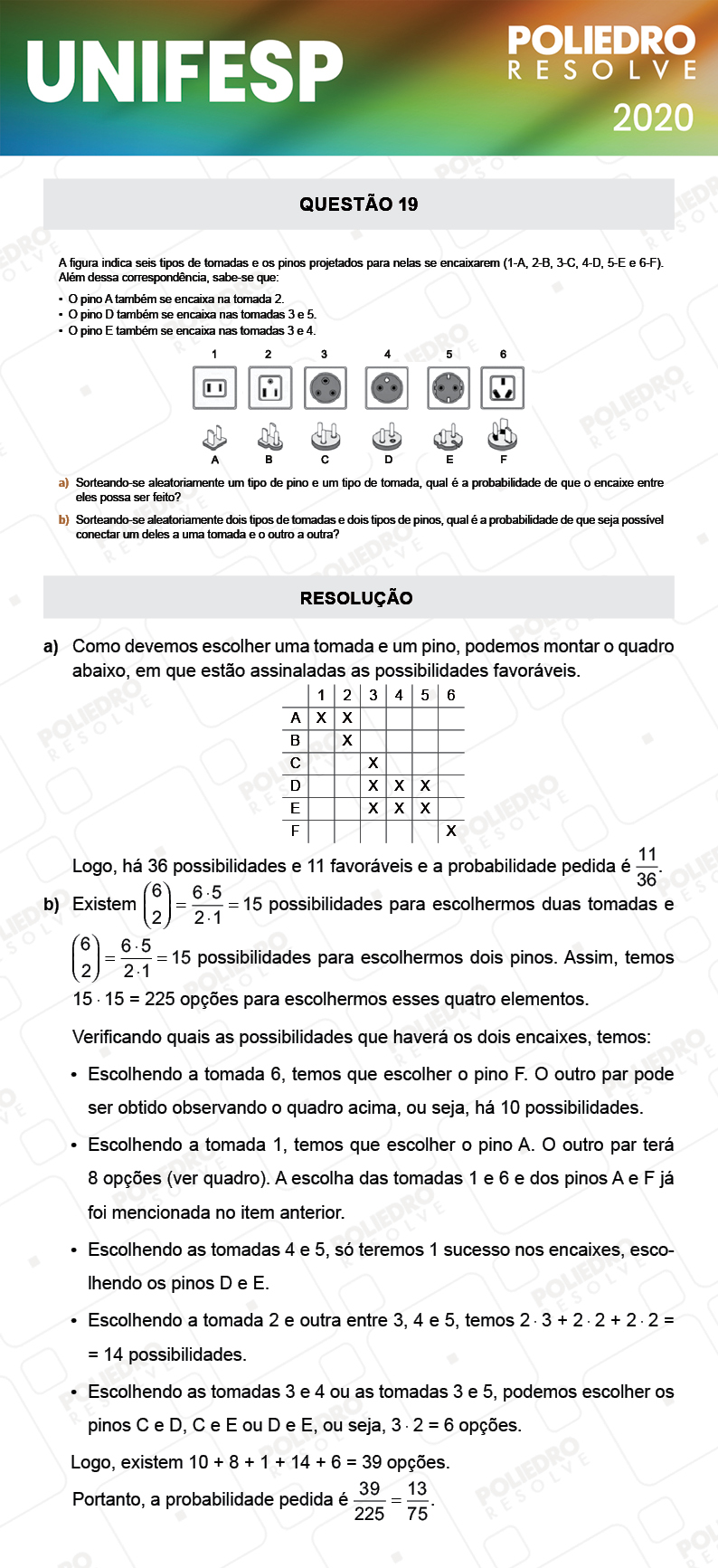 Dissertativa 19 - Fase única - 2º Dia - Unifesp 2020