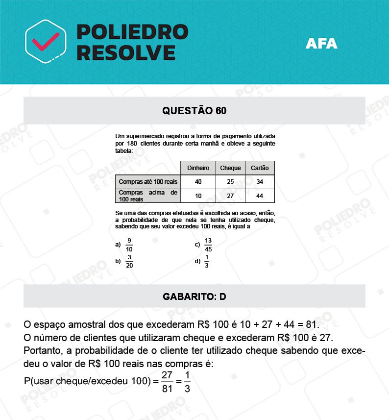 Questão 60 - Prova Tipo A - AFA 2022