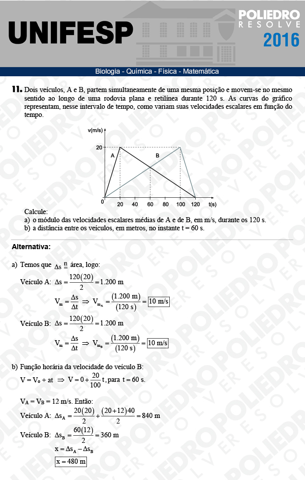 Dissertativa 11 - Exatas - Unifesp 2016