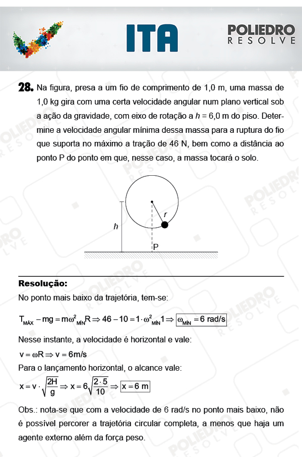 Dissertativa 28 - Física - ITA 2018