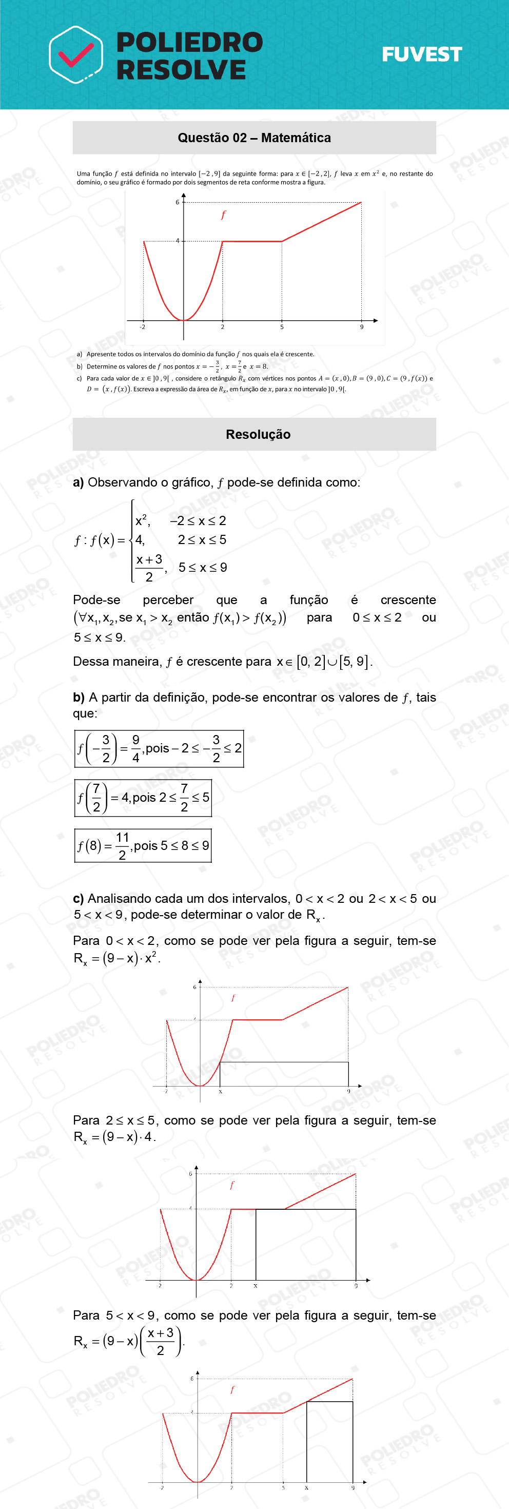 Dissertativa 2 - 2ª Fase - 2º Dia - Fuvest 2022