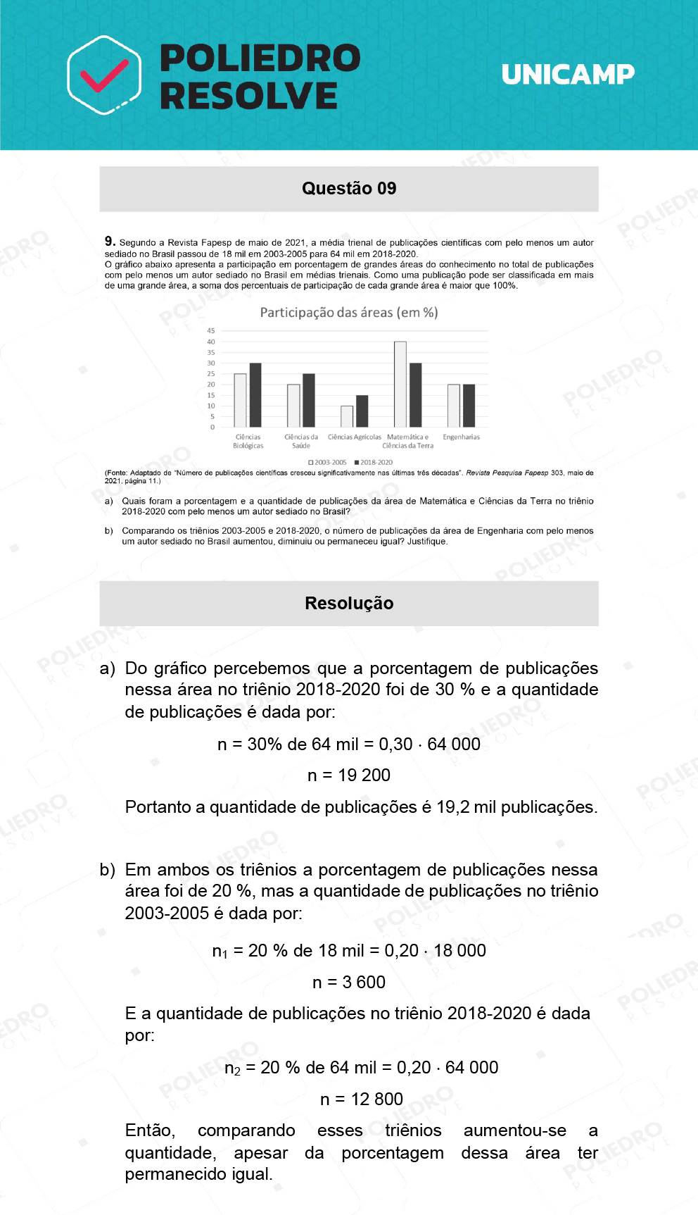 Dissertativa 9 - 2ª Fase - 2º Dia - Unicamp 2022