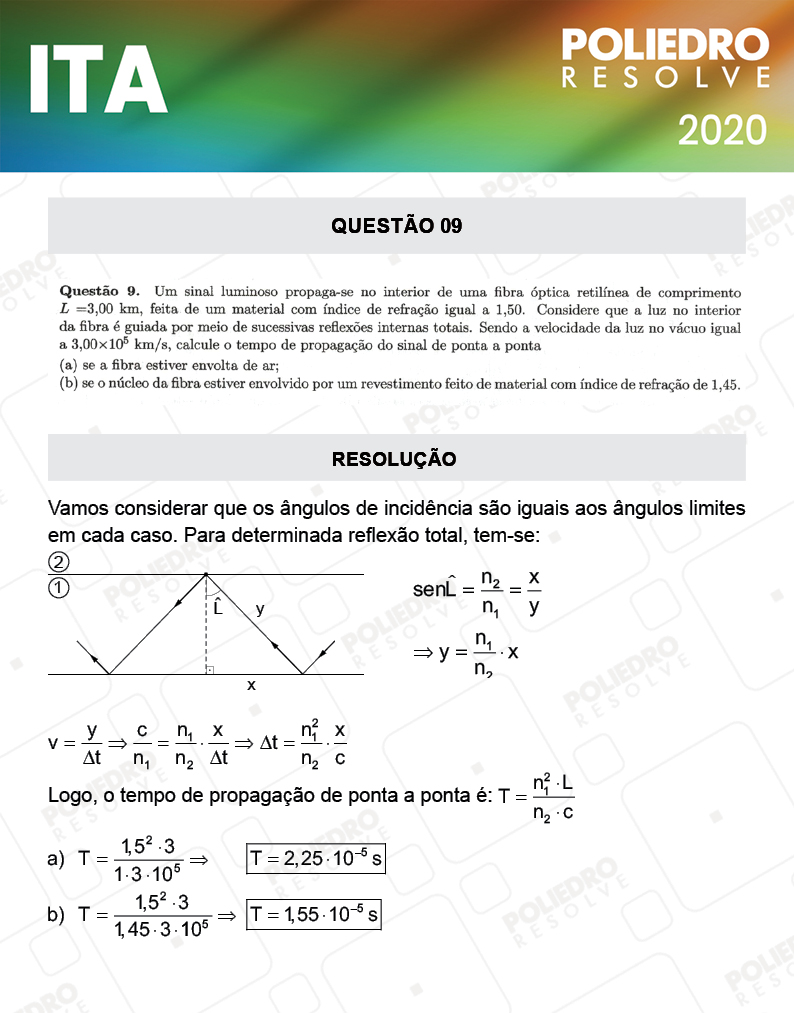 Dissertativa 9 - 2ª Fase - 2º Dia - Fis / Red - ITA 2020