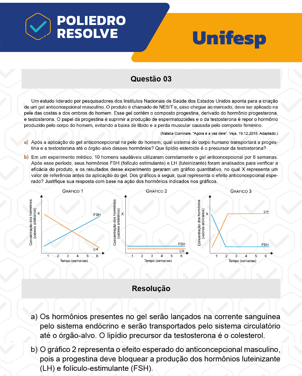 Dissertativa 3 - 2º Dia - Unifesp 2023