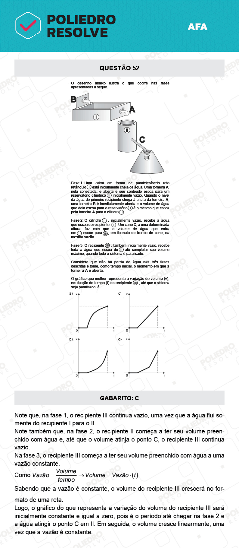Questão 52 - Prova Tipo A - AFA 2022
