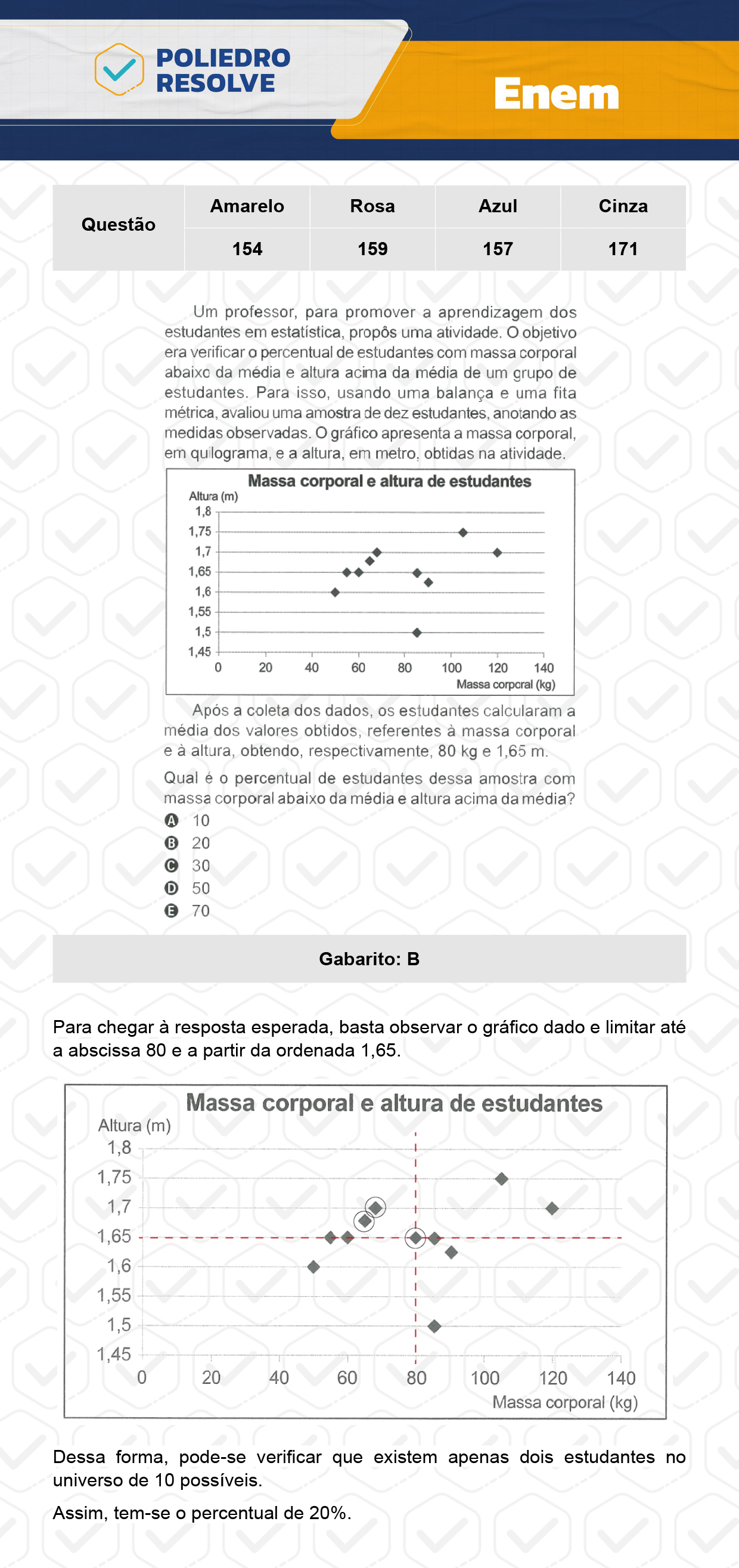 Questão 67 - ENEM 2023 - 12/11 - 2º Dia - Prova Azul - Enem 2023