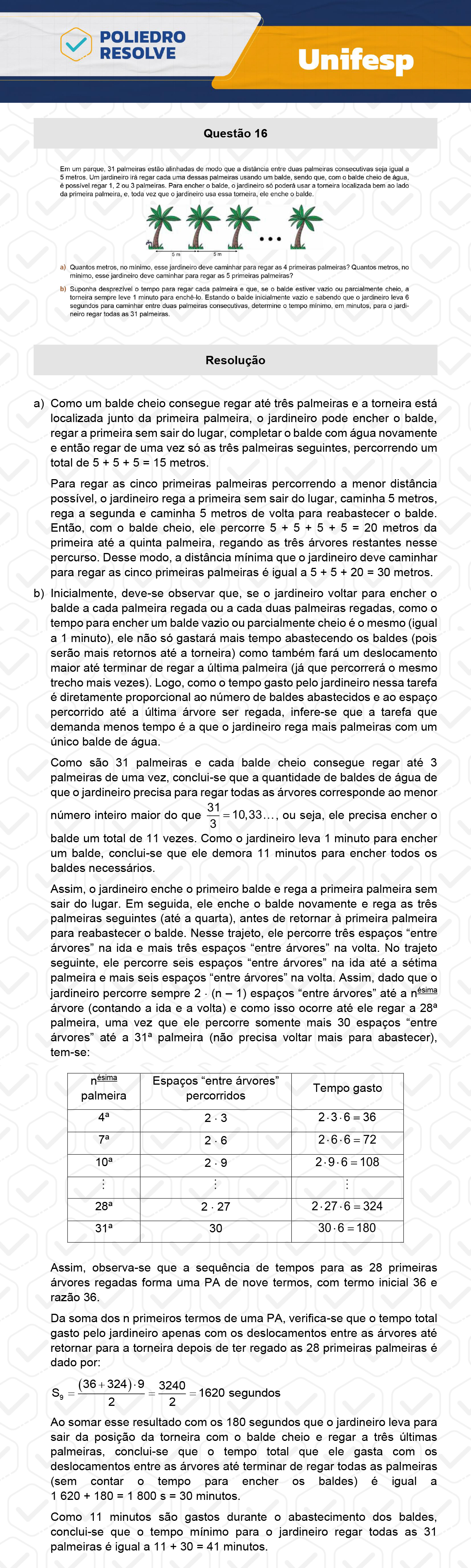 Dissertativa 16 - 2º Dia - Reaplicação - Unifesp 2024