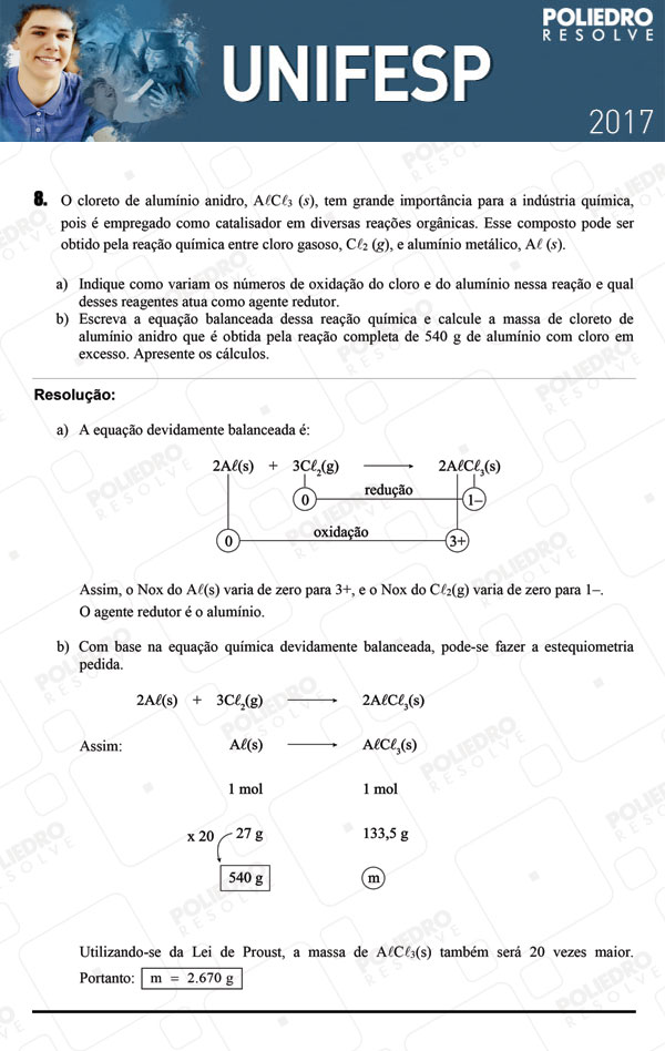 Dissertativa 8 - 2º dia - Unifesp 2017