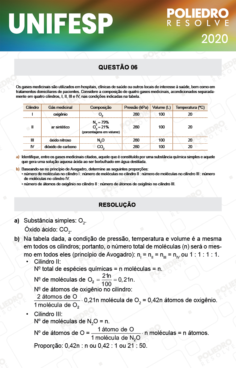 Dissertativa 6 - Fase única - 2º Dia - Unifesp 2020