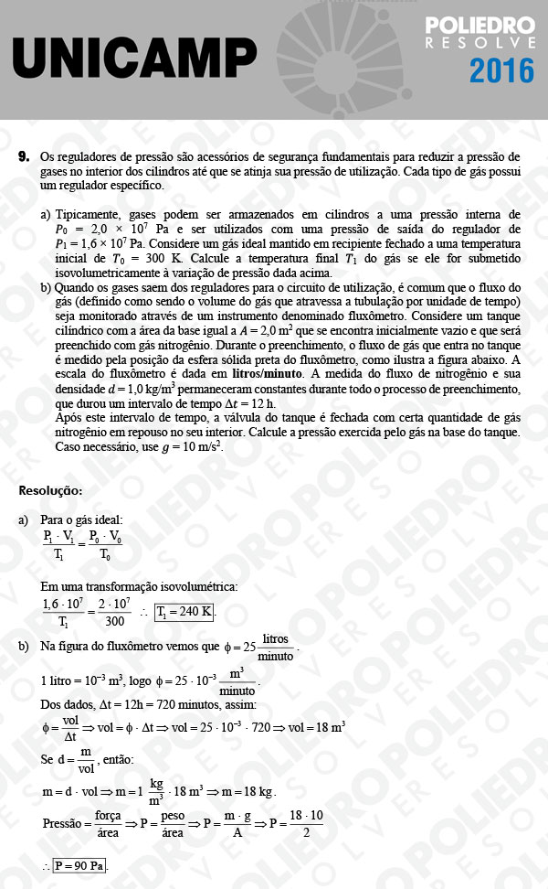 Dissertativa 9 - 2ª Fase 3º Dia - Unicamp 2016