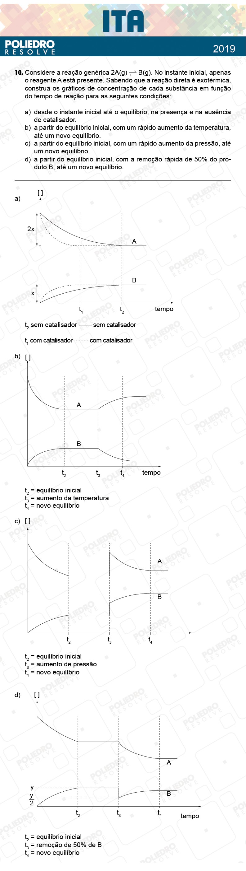 Dissertativa 10 - 2ª Fase - 1º Dia - MAT / QUI - ITA 2019