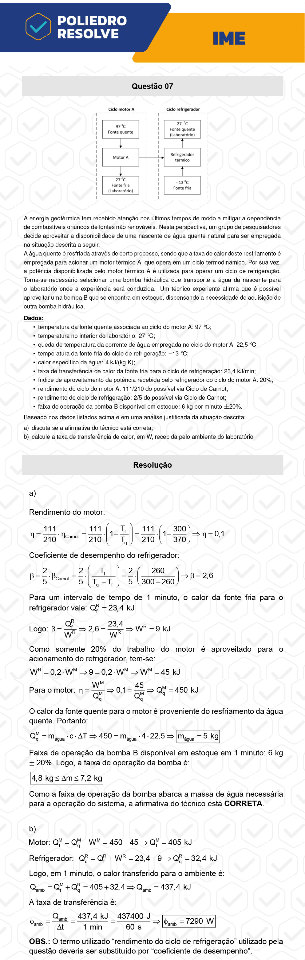 Dissertativa 7 - 2ª Fase - Física - IME 2023