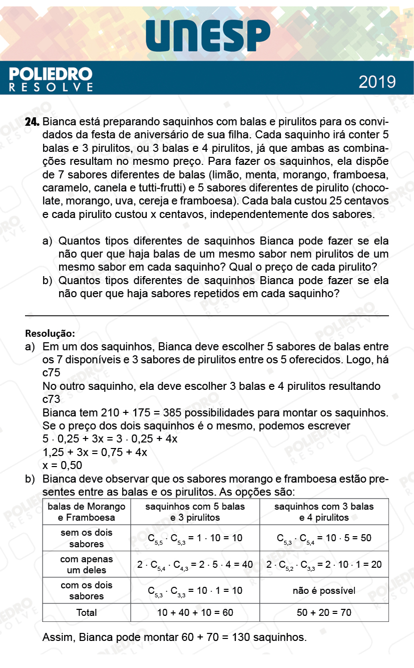 Dissertativa 24 - 2ª Fase - 1º Dia - Unesp 2019