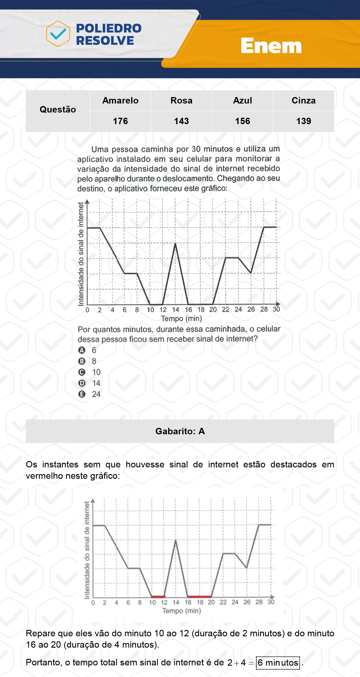 Questão 176 - Prova Amarela - Enem 2023